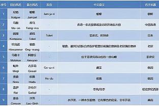 开云app下载手机版官网苹果版截图0